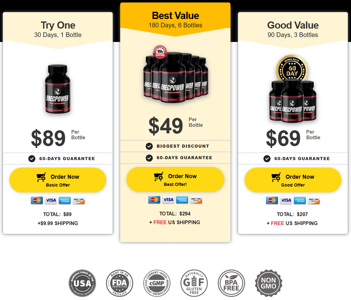 ErecPower price and package options